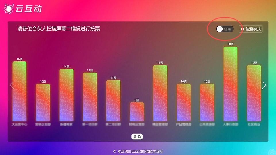 渝中如何在现场投票活动过程中随时控制投票状态开始或停止？